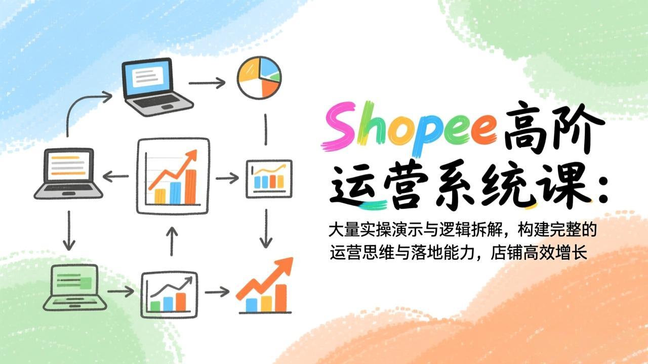 Shopee高阶运营系统课：大量实操演示与逻辑拆解，构建完整的运营思维与落地能力，店铺高效增长-小艾网创
