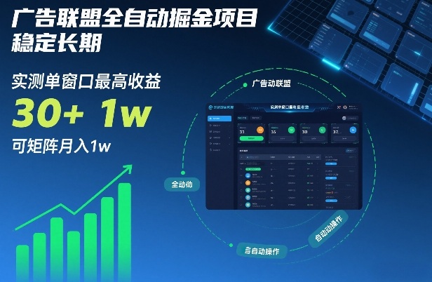 广告联盟全自动掘金项目，稳定长期，实测单窗口最高收益30+，可矩阵月入1w+【揭秘】-小艾网创