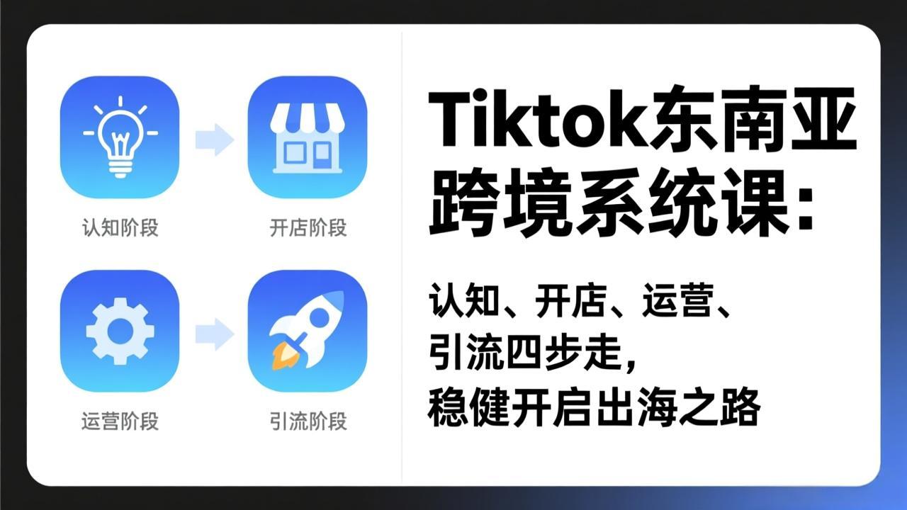 TikTok东南亚跨境系统课:认知、开店、运营、引流四步走,稳健开启出海之路-小艾网创