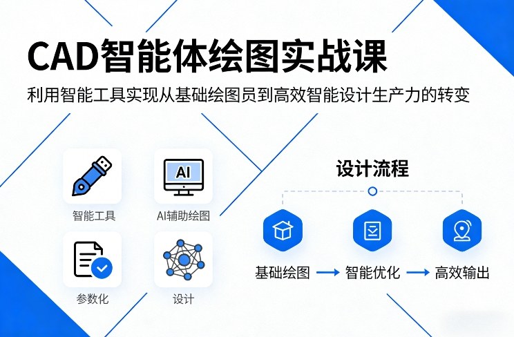 CAD智能体绘图实战课，利用智能工具，实现从基础绘图员到高效智能设计生产力的转变-小艾网创