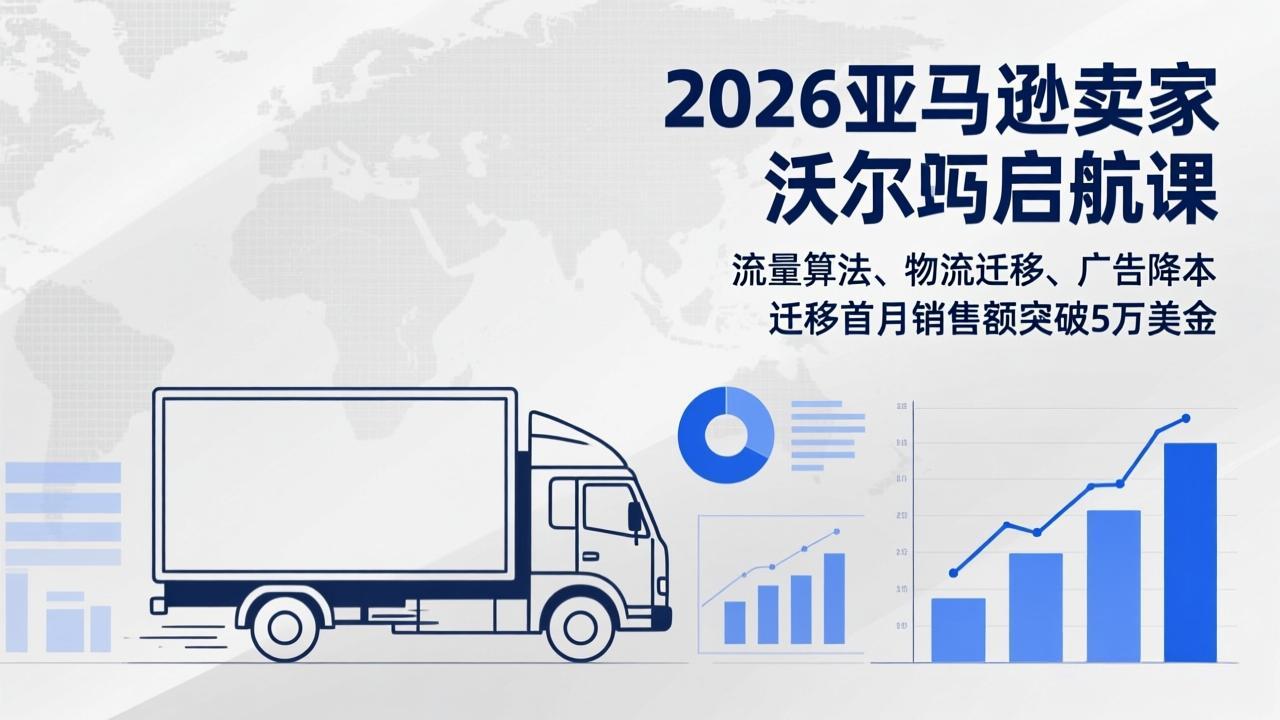 2026亚马逊卖家沃尔玛启航课，流量算法、物流迁移、广告降本，迁移首月销售额突破5万美金-小艾网创