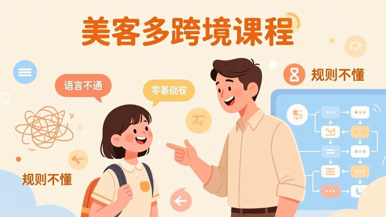 怕语言不通、怕不懂规则？零基础小白也能做的美客多跨境课，手把手带你美客多开店稳赚-小艾网创