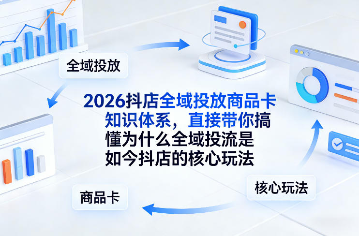 2026抖店全域投放商品卡知识体系，直接带你搞懂为什么全域投流是如今抖店的核心玩法-小艾网创