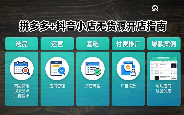 拼多多+抖音小店无货源开店，包括：选品、运营、基础、付费推广、爆款案例等(更新26年3月)-小艾网创