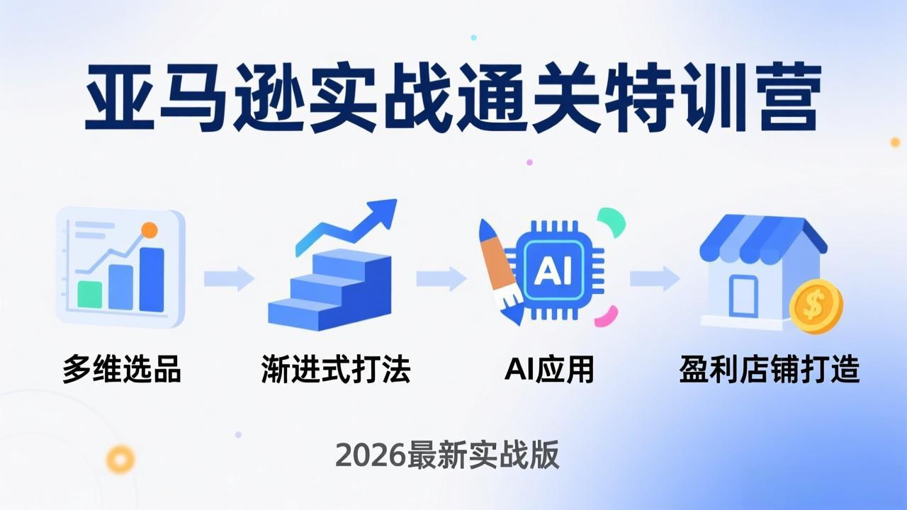 亚马逊实战通关特训营：2026年3月更新，多维选品+渐进式打法+AI应用，从0到1打造盈利店铺-小艾网创