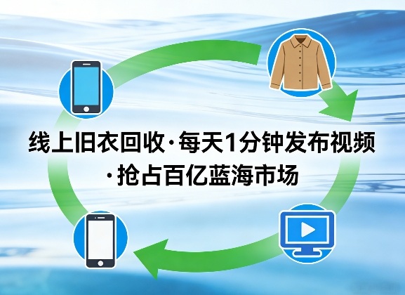 线上旧衣回收项目，我们给你提供视频，每天花一分钟发布视频，抢占百亿蓝海市场【揭秘】-小艾网创
