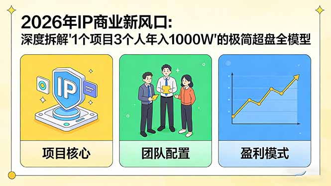 2026年IP商业新风口:深度拆解“1个项目3个人年入1000W”的极简超盘全模型-小艾网创
