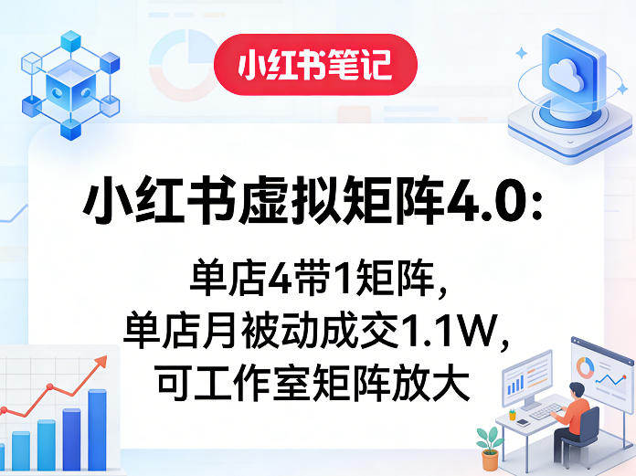 小红书虚拟矩阵4.0:单店4带1矩阵,单店月被动成交1.1W,可工作室矩阵放大-小艾项目网