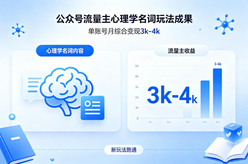 公众号流量主新跑通心理学名词玩法，单账号月综合变现3k-4k-小艾项目网