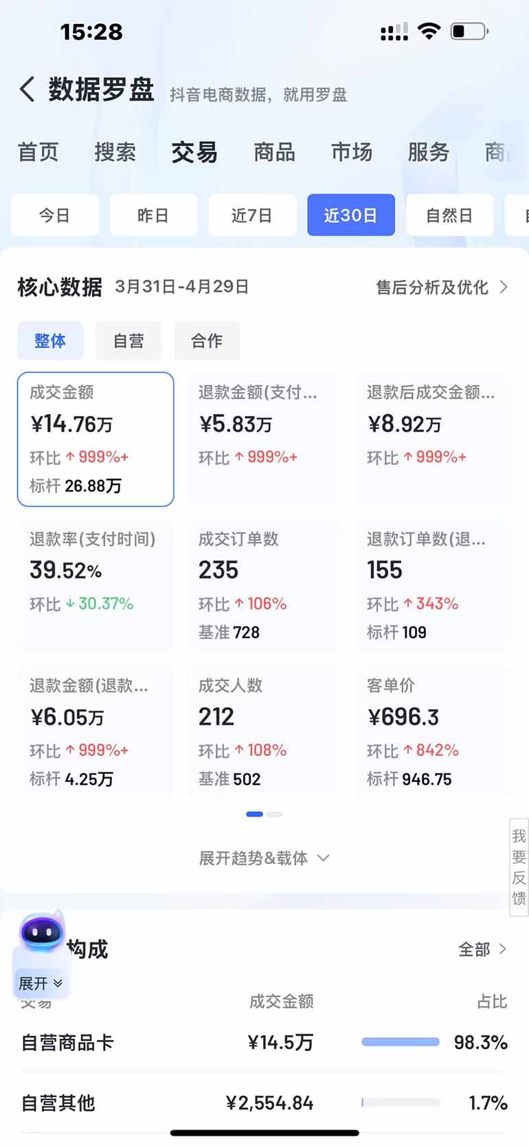 图片[3]-抖音小店全新模式 最新风口，日收入500-5000+！小白简单上手-小艾网创