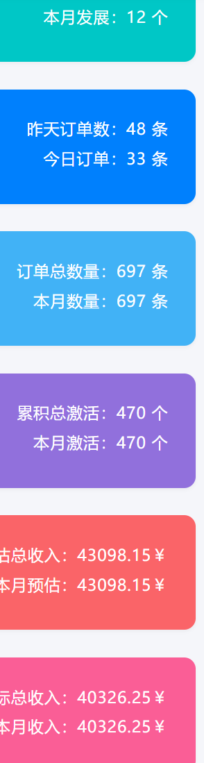 小红书自动引流变现 单天单电脑收益3000+  小白可上手-小艾网创