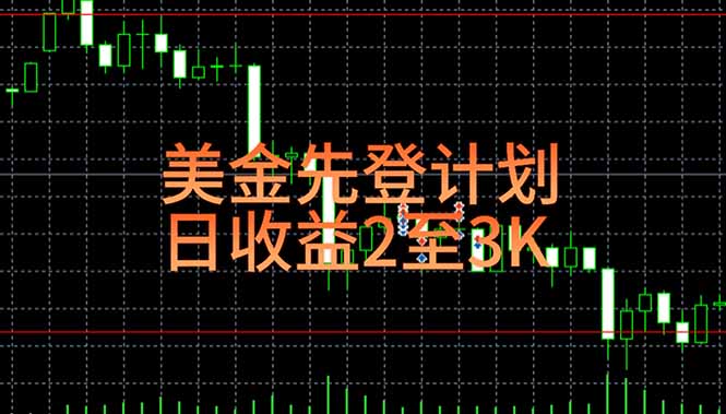 稳定做了7年的项目！日入2000至4000，日结，可来线下教学！-小艾网创