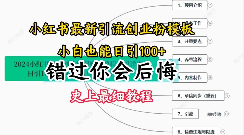 2024小红书引流创业粉史上最细教程，手把手教你引流【揭秘】-小艾网创