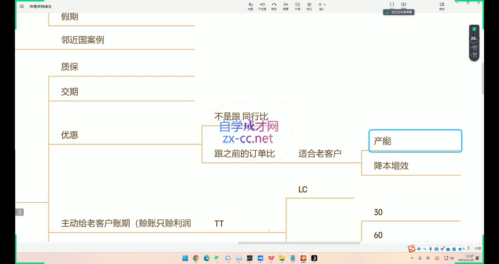大卫·AI闪电做外贸训练营(更新10月)-小艾网创