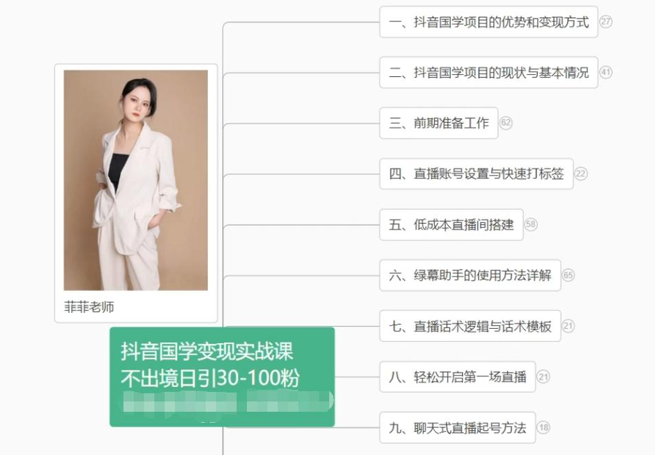 抖音国学变现项目：不出境日引30-100粉实战课程-小艾网创