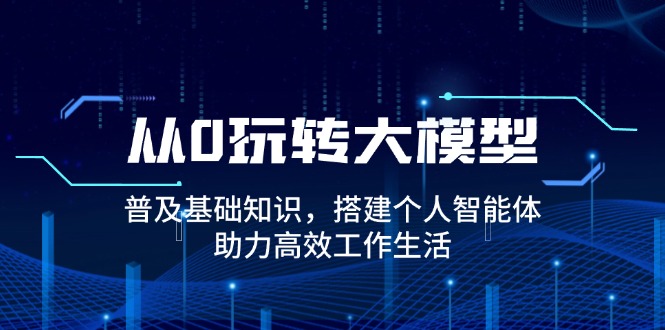 从0玩转大模型，普及基础知识，搭建个人智能体，助力高效工作生活-小艾网创