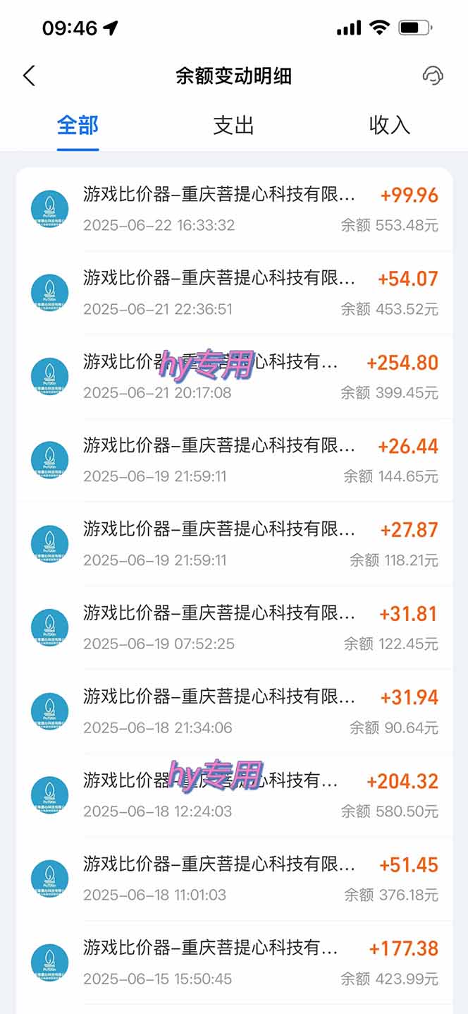 图片[1]-游戏全自动搬砖项目，日入千元 ，可批量矩阵无限放大-小艾网创
