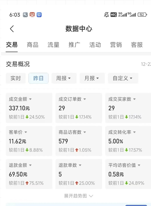 虚拟资料第四期，波浪思路+撸单玩法，新增闲鱼独家玩法-小艾网创