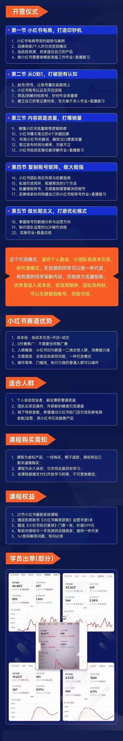 图片[1]-小红书-矩阵号获客特训营-第10期，小红书电商的带货课，引流变现新商机-小艾网创