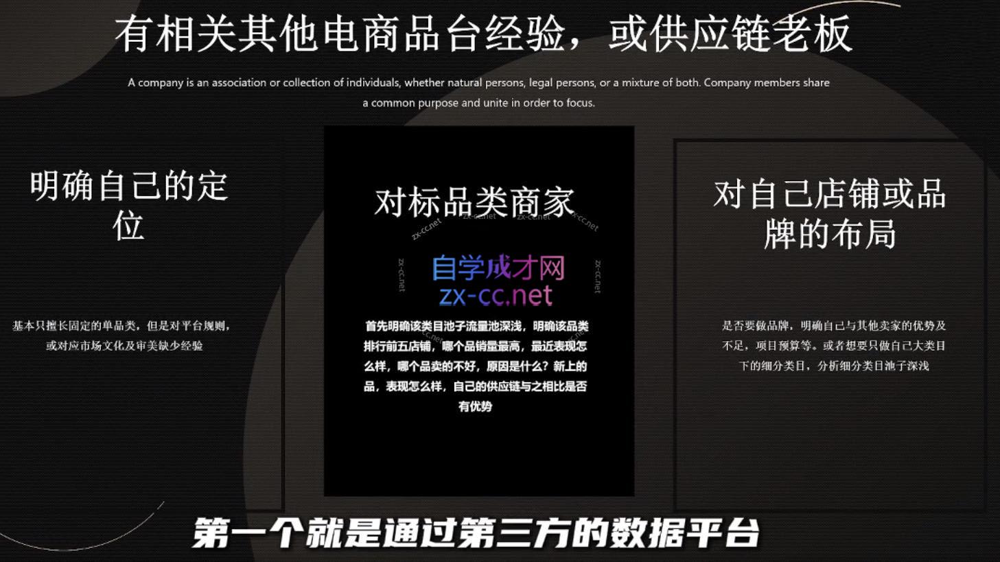 纵横跨境·2024TikTok变现实操课程(更新)-小艾网创