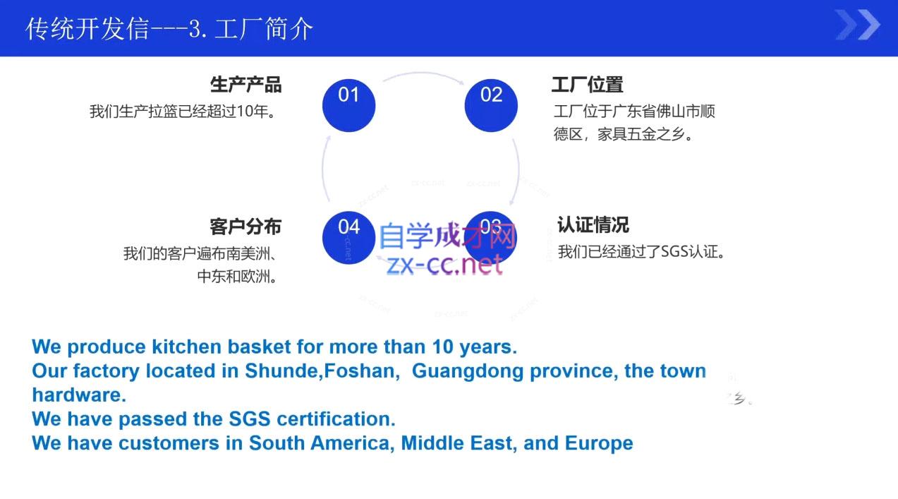 kemi老师·2025外贸流程开发社媒全攻略-小艾网创