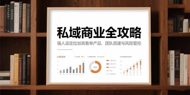 私域商业全攻略，强人设定位加高客单产品，团队搭建与风险管控-小艾网创