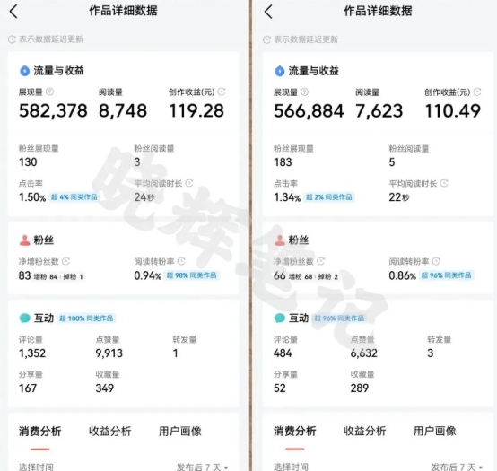 2025年今日头条新玩法，我用这个方法，一天挣了5张+-小艾网创
