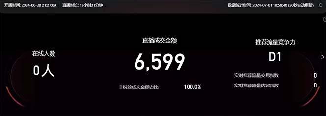 图片[2]-淘宝无人带货3.0高收益玩法，月入3万+，无脑躺赚，新手小白可落地实操-小艾网创