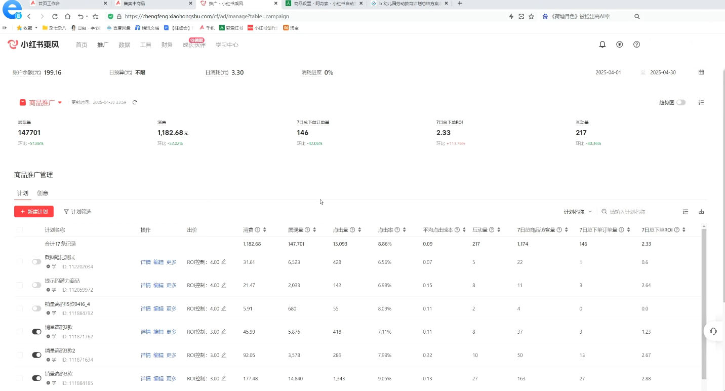 狂峰会·小红书虚拟店矩阵玩法-小艾网创
