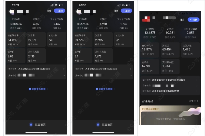 2025年淘宝虚拟店铺项目，从0到1的实操教程，​​无需经验也能快速上手，7天收益5k+-小艾网创