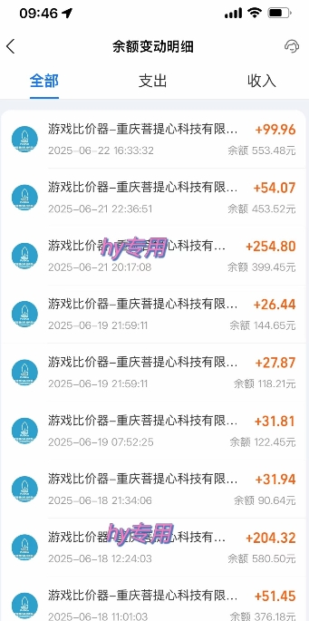 游戏全自动搬砖项目，日入1k+ ，​真正的长久稳定项目，可批量矩阵无限放大【揭秘】-小艾网创
