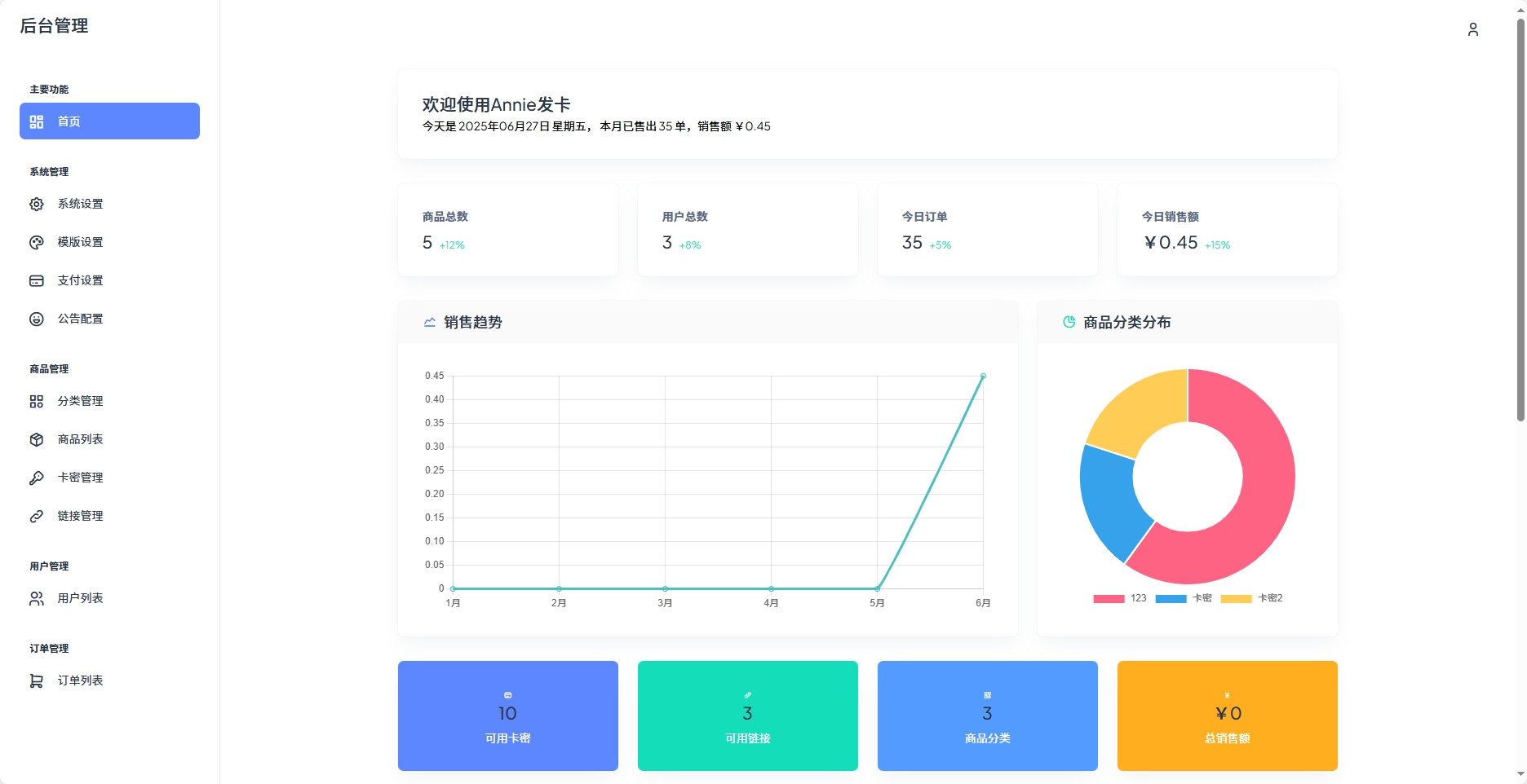 Annie简约发卡系统 1.0开源版-小艾网创