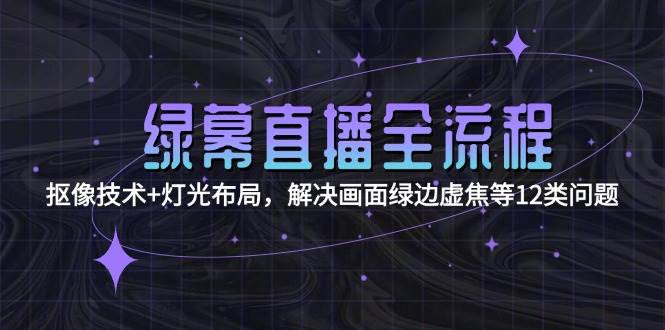 绿幕直播全流程：抠像技术+灯光布局，解决画面绿边虚焦等12类问题-小艾网创