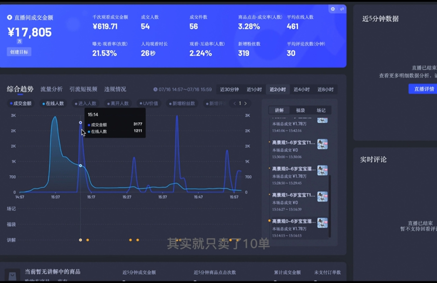 直播战士老蔡·抖音直播103起号运营-小艾网创