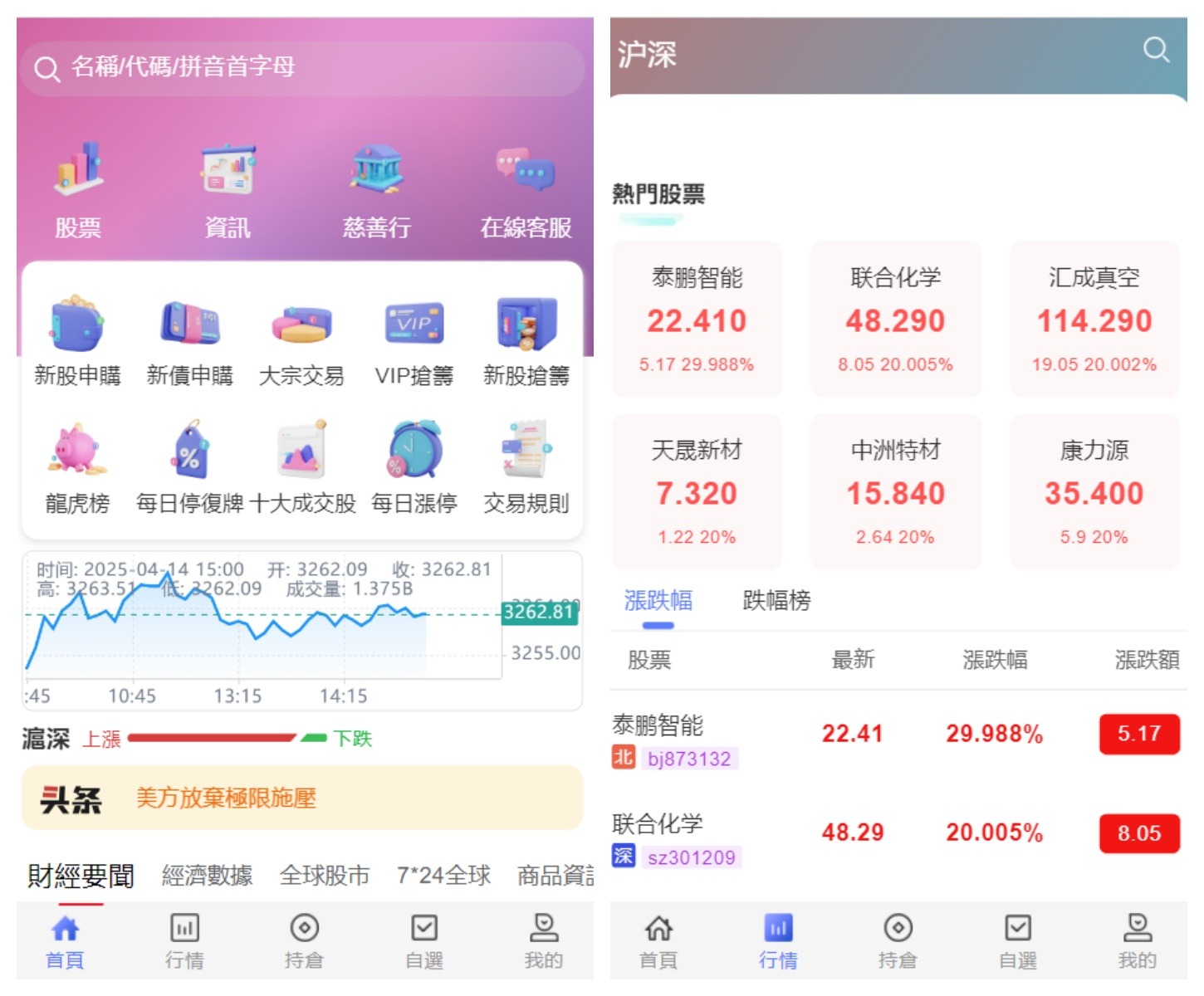 香港股票源码/大宗交易与新股申购系统源码/全套视频教程-副业网创