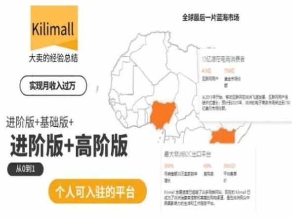 kilimall非洲电商培训，基础版+进阶版+高阶版，从0到1个人可入驻的平台-小艾网创