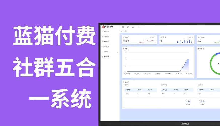 蓝猫进群系统公益版 蓝猫付费进群系统 五合一系统-小艾网创