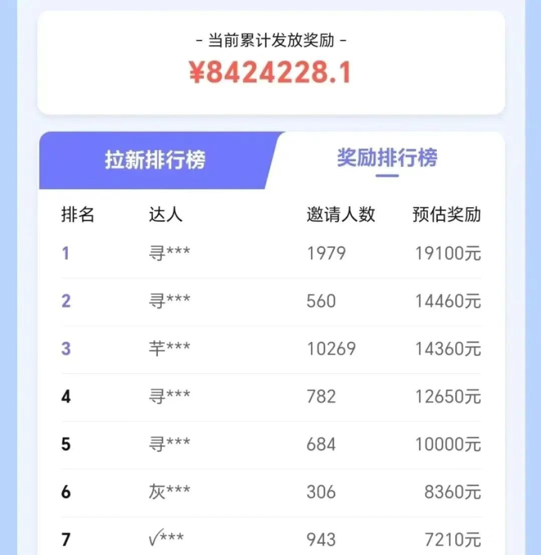 抖音带货拉新玩法，20元一单，没有门槛！抓紧上车吃肉-小艾网创