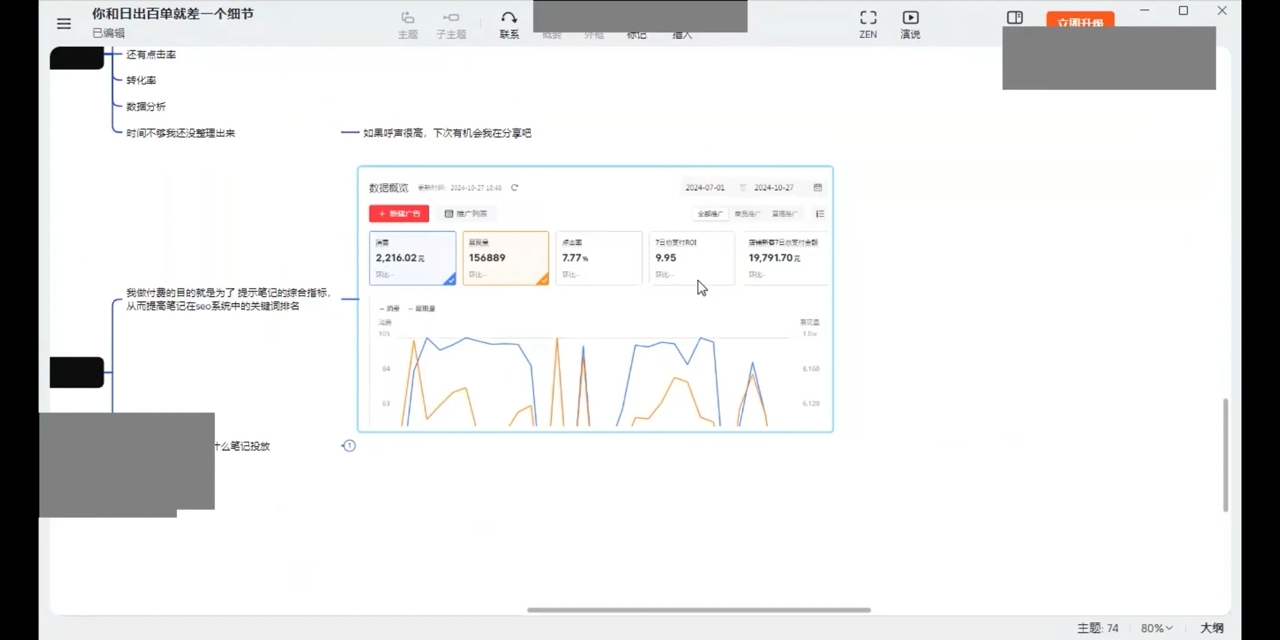 张宾·小红书笔记带货课(更新10月)-小艾网创