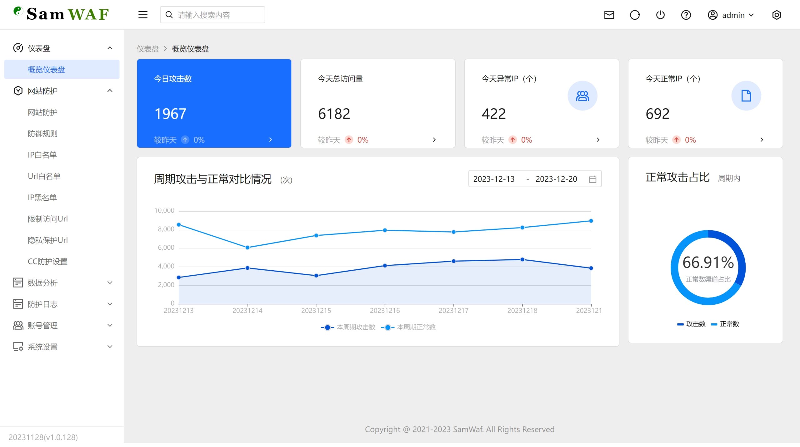 SamWaf 开源轻量级网站防火墙源码-小艾网创
