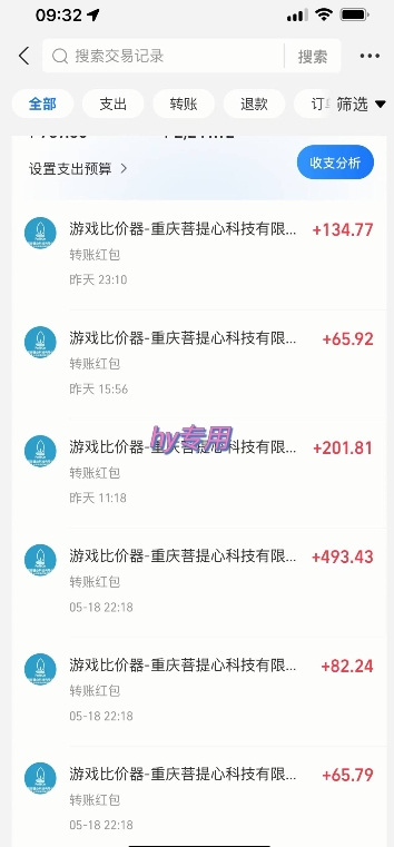 海外游戏暴力玩法，日入1k，实现全自动化搬砖【揭秘】-小艾网创